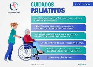 Infografía Cuidados paliativos Grupo Health Care