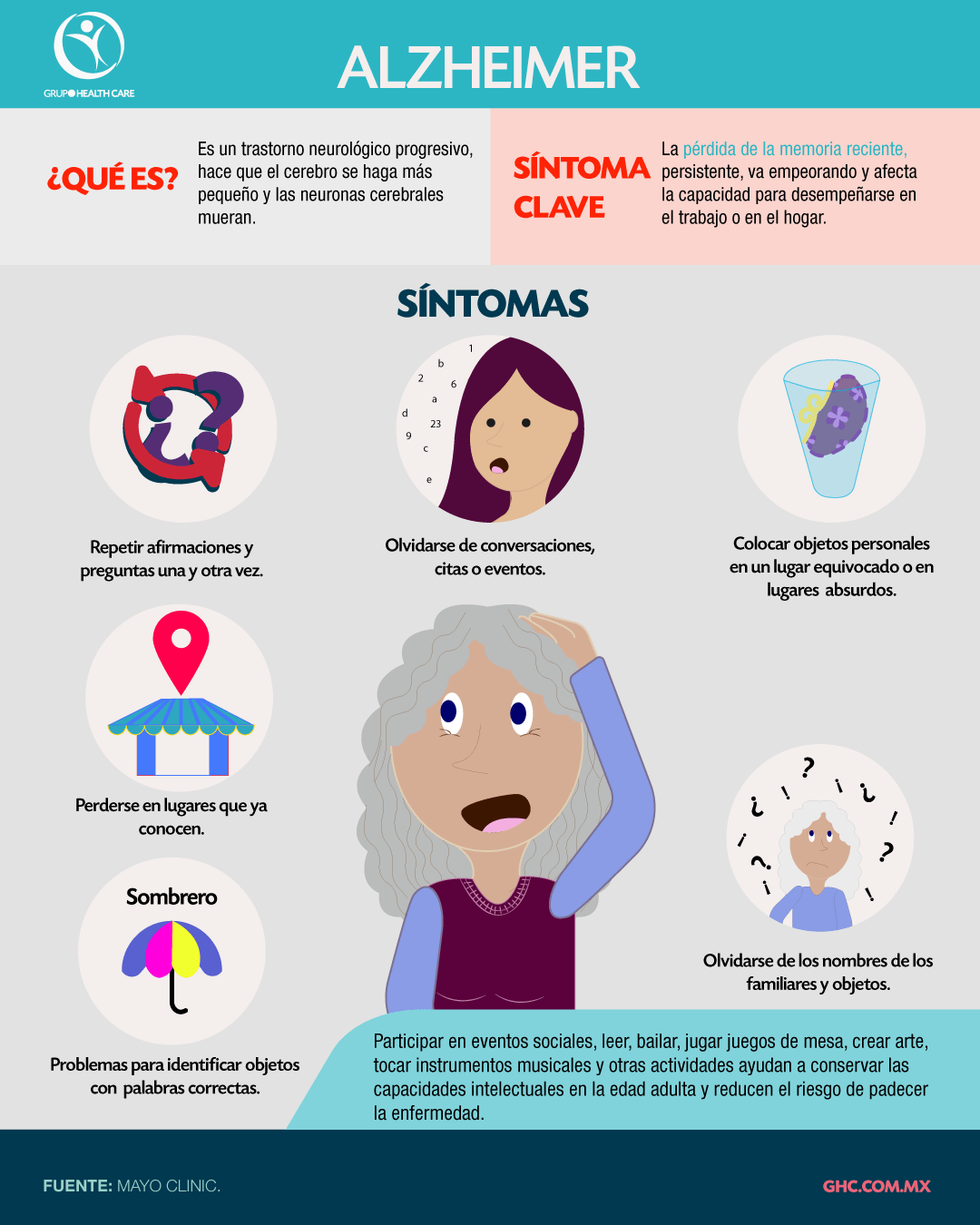 Infografía: Alzheimer